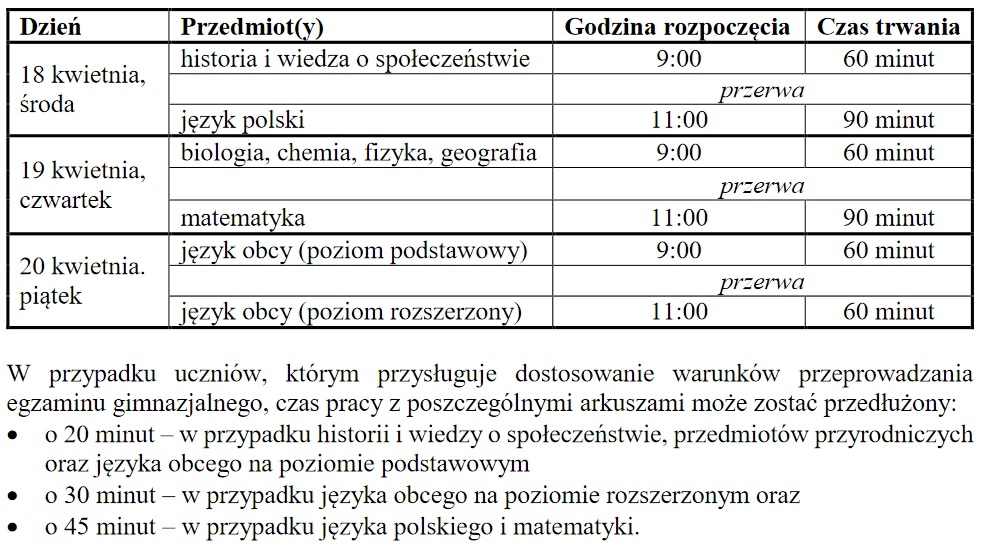 egzaminy gimnazjalne kalendarz 2018 jpg